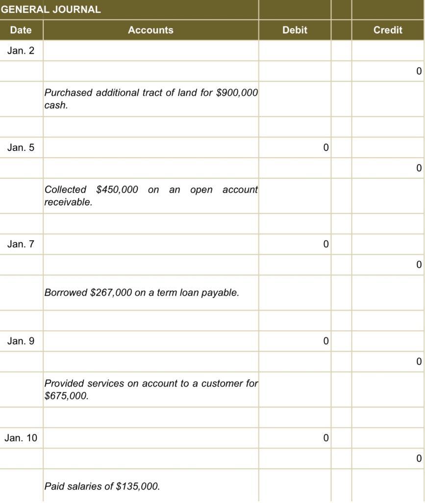 Questions 1 What Is The Trial Balance On The Debit Side Tb For This Company At The End Of The Period Assuming Your 1
