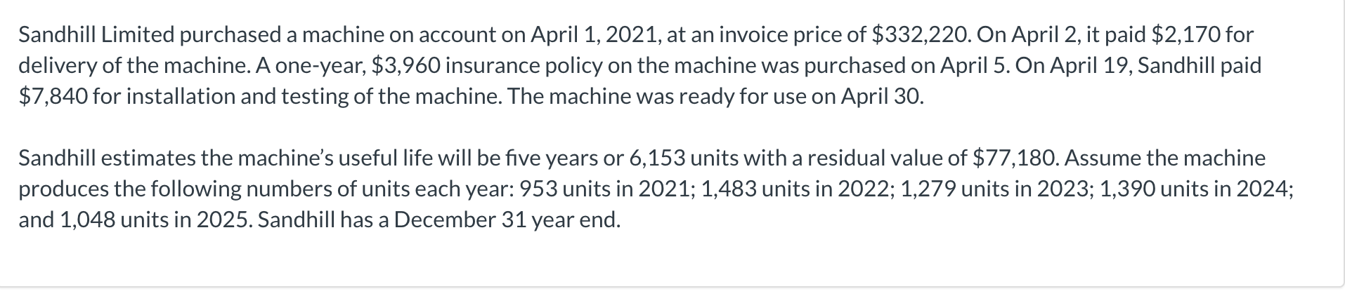 Sandhill Limited Purchased A Machine On Account On April 1 2021 At An Invoice Price Of 332 220 On April 2 It Paid 1
