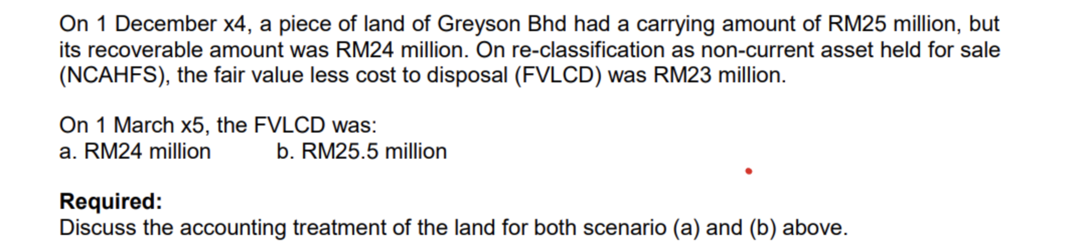 On 1 December X4 A Piece Of Land Of Greyson Bhd Had A Carrying Amount Of Rm25 Million But Its Recoverable Amount Was R 1