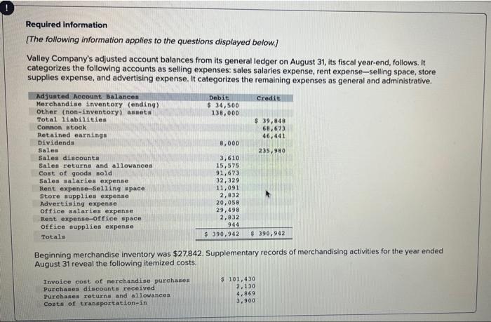 Required Information The Following Information Applies To The Questions Displayed Below Valley Company S Adjusted Acc 1