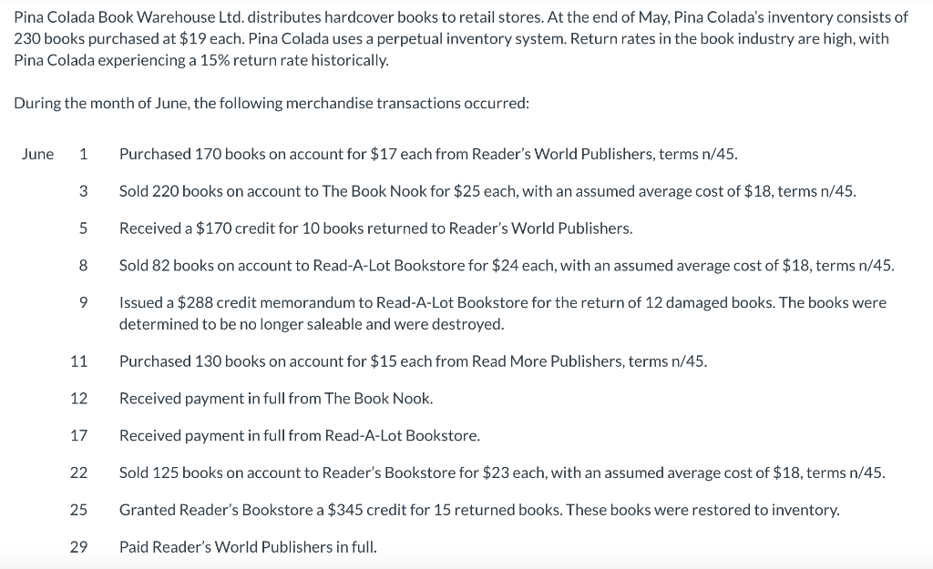 Pina Colada Book Warehouse Ltd Distributes Hardcover Books To Retail Stores At The End Of May Pina Colada S Inventory 1