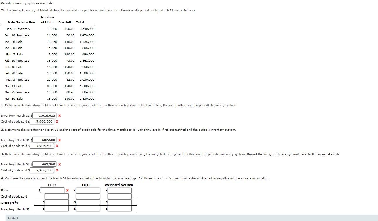 Periodic Inventory By Three Methods The Beginning Inventory At Midnight Supplies And Data On Purchases And Sales For A T 1