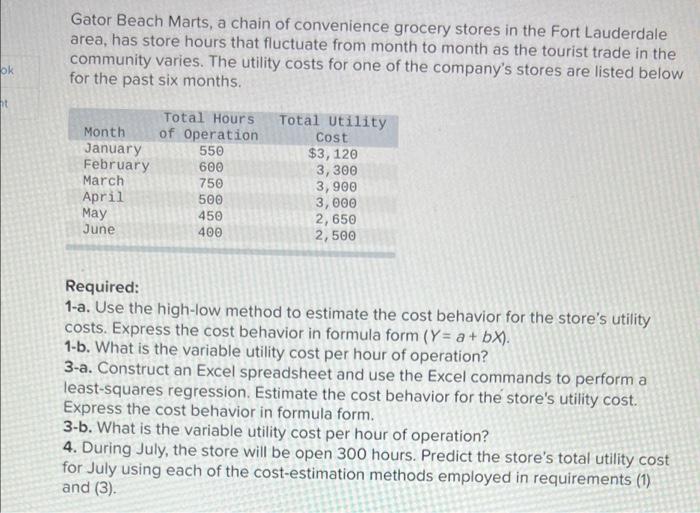 Ok Ht Gator Beach Marts A Chain Of Convenience Grocery Stores In The Fort Lauderdale Area Has Store Hours That Fluctua 1