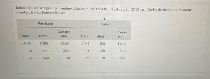 Sandhill Co Had A Beginning Inventory Balance On July 1 Of 410 Units At A Cost Of 3 00 Each During The Month The Fol 1