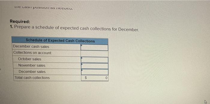 1 Book Elences Problem 9 12 Schedules Of Expected Cash Collections And Disbursements Lo2 You Have Been Asked To Prepar 2