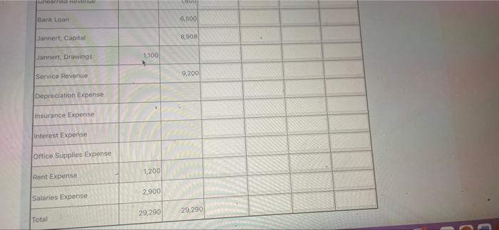 Account Cash Accounts Receivable Prepaid Insurance Office Supplies Equipment Accumulated Depreciation Accounts Payable I 4