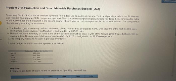 L Problem 9 14 Production And Direct Materials Purchases Budgets Lo2 Symphony Electronics Produces Wireless Speakers F 1