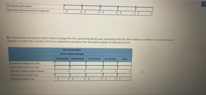 Problem 9 15 Direct Materials Purchases And Direct Labour Budgets Lo2 The Production Department Of Zan Corporation Has 3
