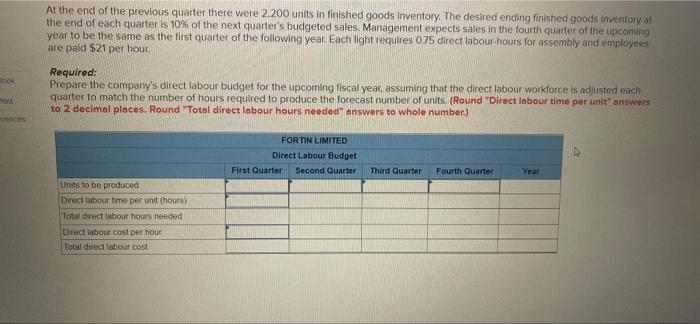 3 S Points Foc Pret References Exercise 9 4 Direct Labour Budget Lo2 Fortin Limited Produces And Sells A Single Produc 2