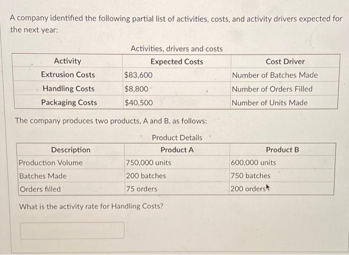 A Company Identified The Following Partial List Of Activities Costs And Activity Drivers Expected For The Next Year A 1