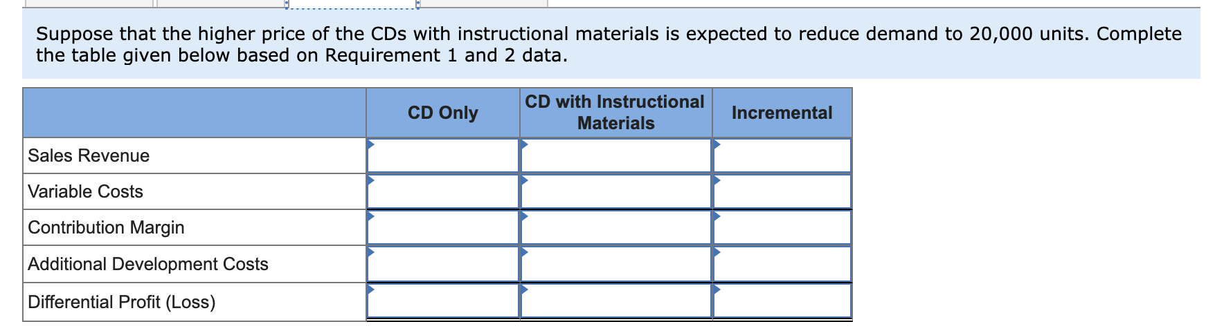 Suppose That The Higher Price Of The Cds With Instructional Materials Is Expected To Reduce Demand To 20 000 Units Comp 1