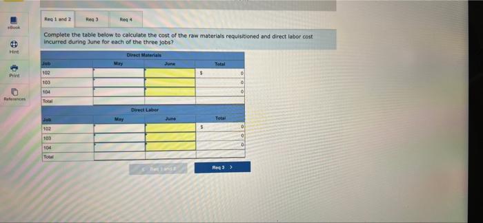 3 1 Prems 00 48 05 Sepet Op 1 P Of As Of The End Of June The Job Cost Sheets At Racing Wheels Inc Show The Following 2