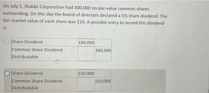 On July 1 Stubbs Corporation Had 300 000 No Par Value Common Shares Outstanding On This Day The Board Of Directors Dec 1