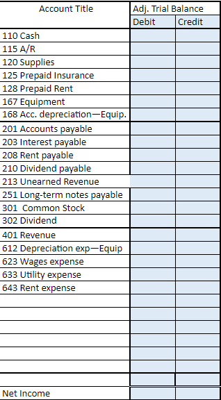 1 In January Initial Stock Issuance 2 January Bought Equipment For 63000 10 Years Life 3000 Residual Value 3 4