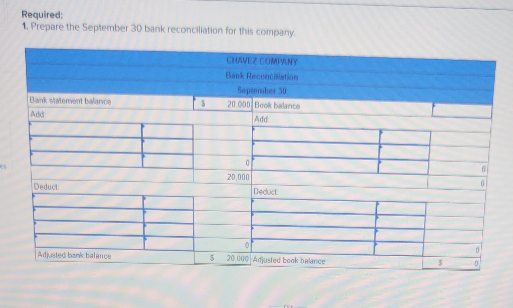 Ces Required Information The Following Information Applies To The Questions Displayed Below Chavez Company Most Recent 4