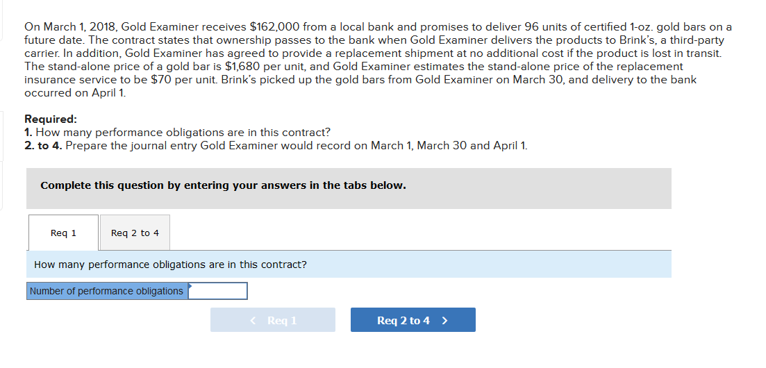 On March 1 2018 Gold Examiner Receives 162 000 From A Local Bank And Promises To Deliver 96 Units Of Certified 1 Oz 1