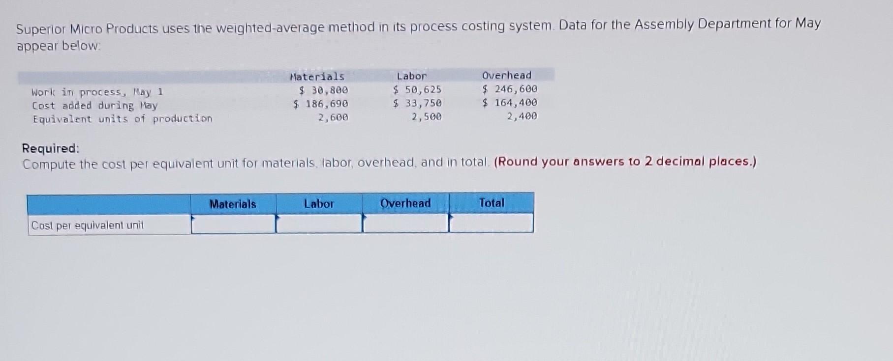 Clonex Labs Incorporated Uses The Weighted Average Method In Its Process Costing System The Following Data Are Availa 2