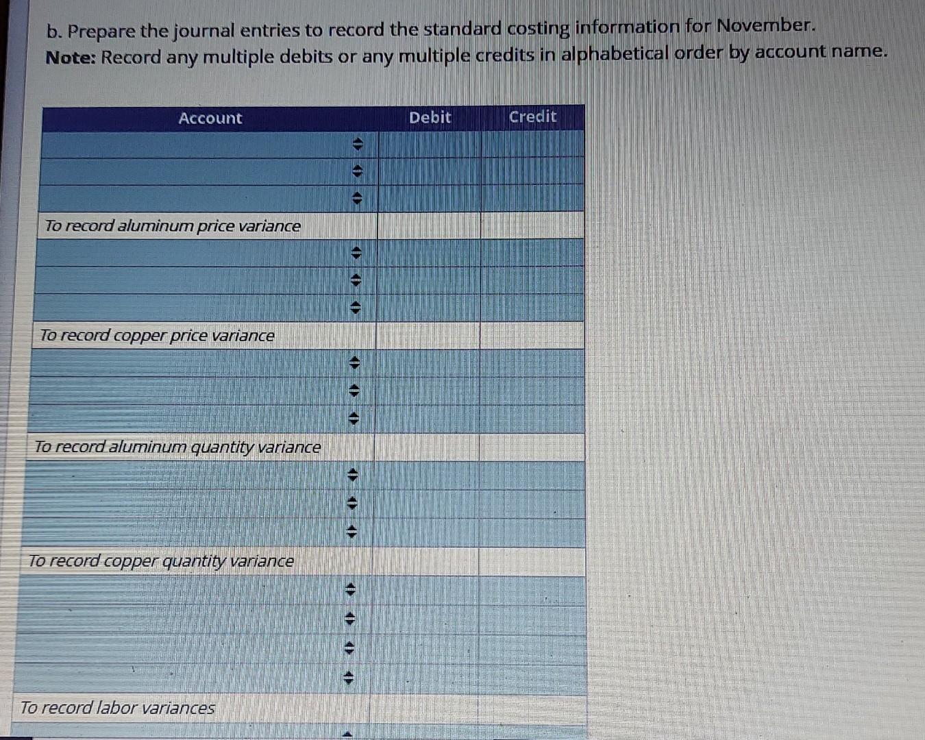 Comprehensive Piedmont Manufacturing Produces Metal Products With The Following Standard Quantity And Cost Information 3