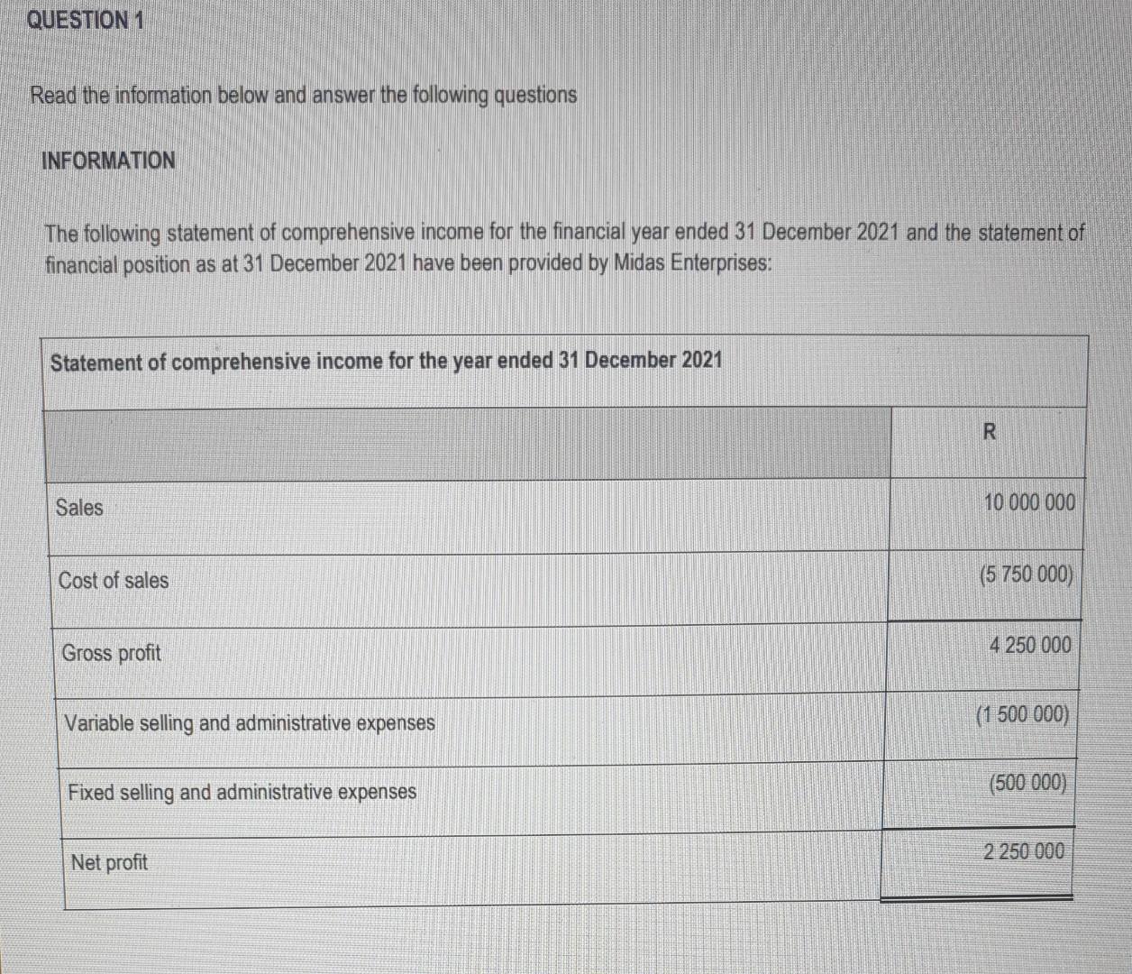 Question 1 Please Assist 1 1 A Budgeted Statement Of Comprehensive Income For The Year Ended 31 December 2022 1 2 Budg 1