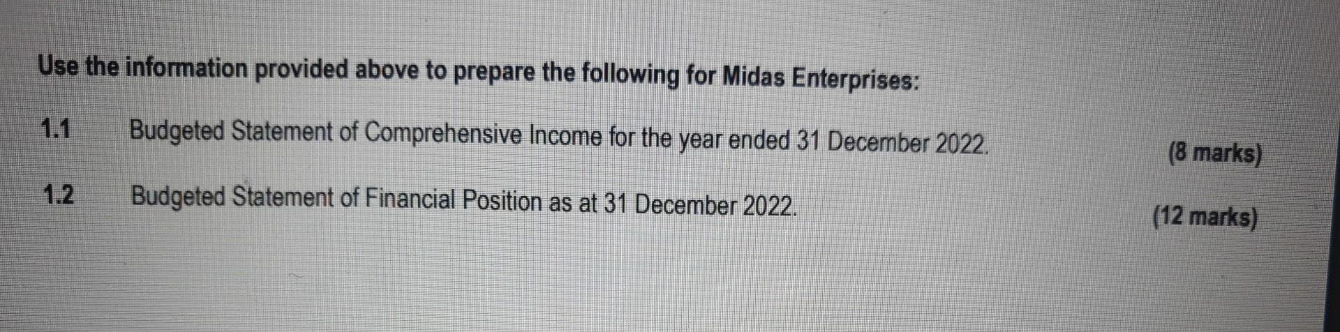 Question 1 Please Assist 1 1 A Budgeted Statement Of Comprehensive Income For The Year Ended 31 December 2022 1 2 Budg 4
