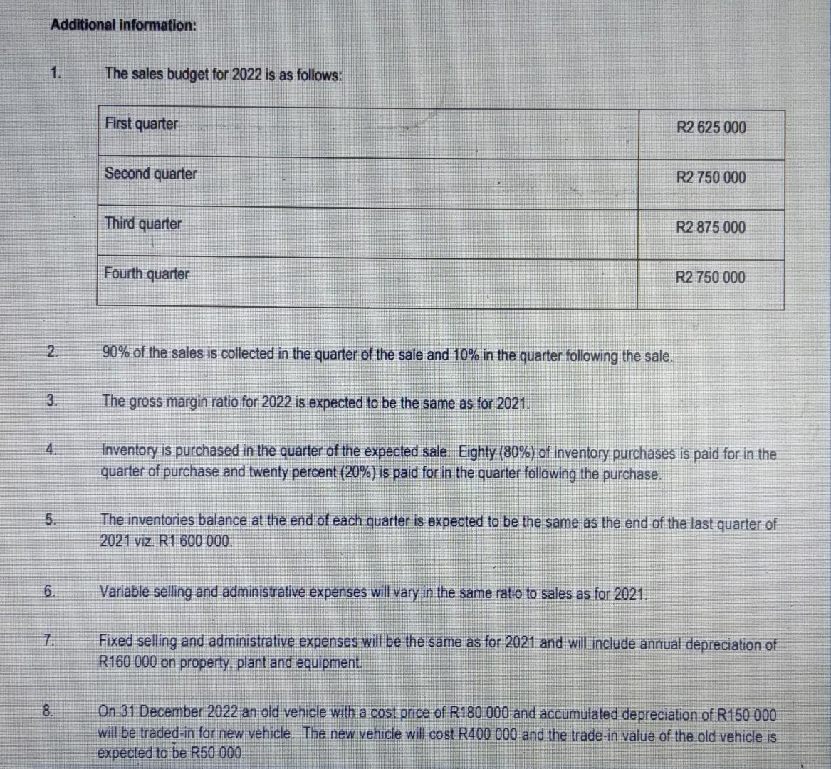 Information The Following Statement Of Comprehensive Income For The Financial Year Ended 31 December 2021 And The Statem 3