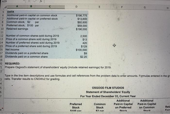 Statement Of Shareholders Equity On January 1 2019 Osgood Film Studios Reported The Following Alphabetical List Of Sh 2