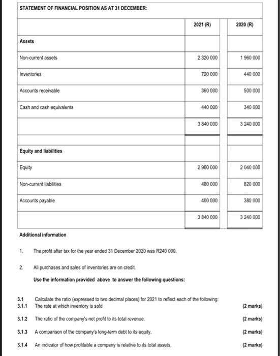Answer The Questions From The Information Provided 2 1 Use The Information Provided Below To Calculate The Number Of Un 4