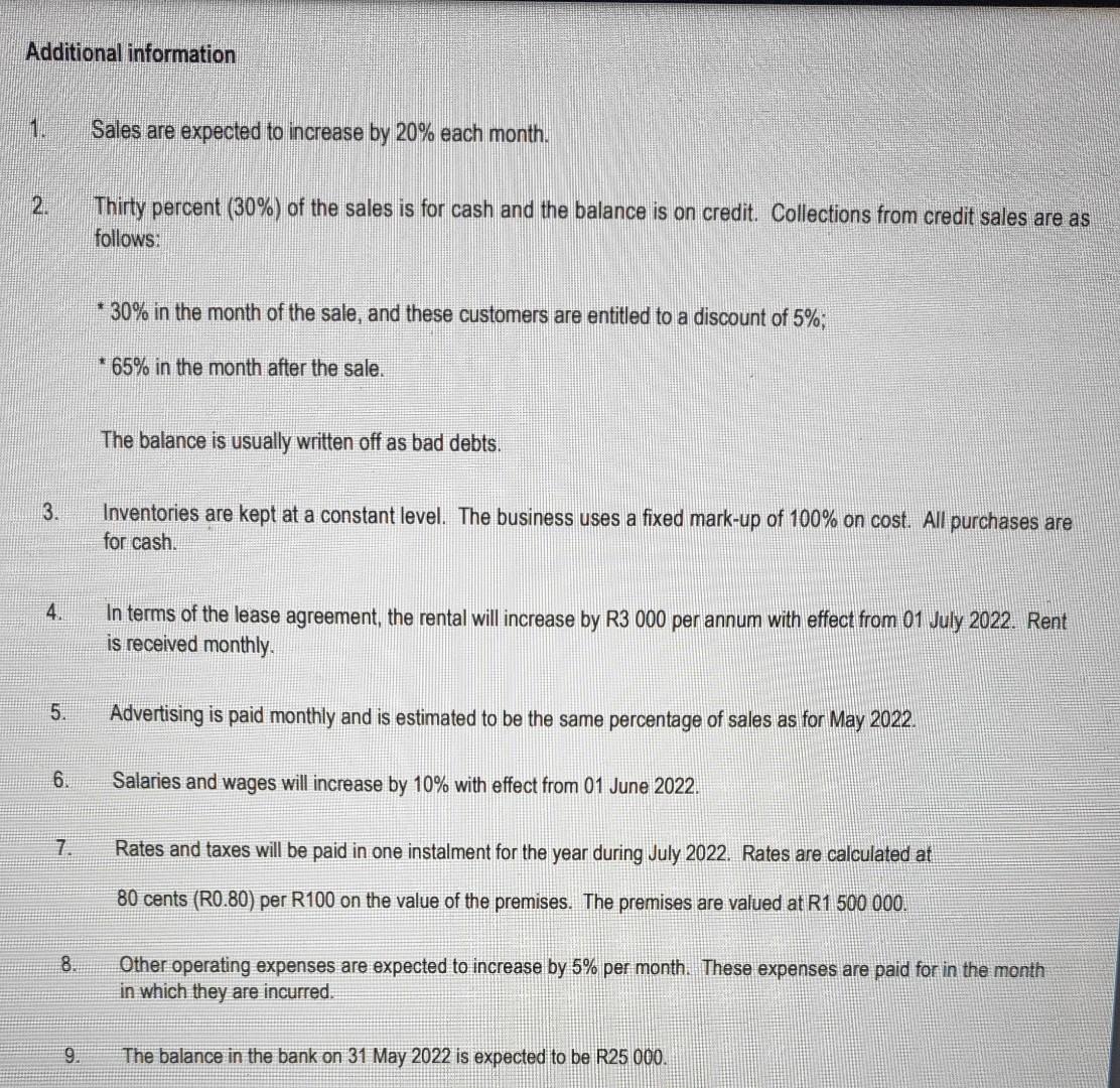 Information Extract Of The Statement Of Comprehensive Income For The Month Ended 31 May 2022 Sales Cost Of Sales Rent In 2