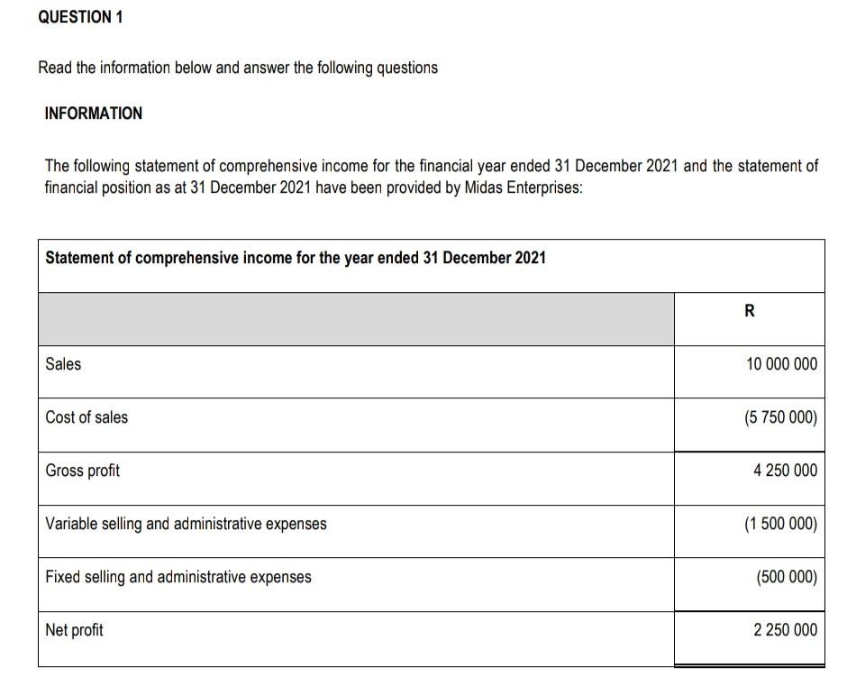Formation E Following Statement Of Comprehensive Income For The Financial Year Ended 31 December 2021 And The Statement 2