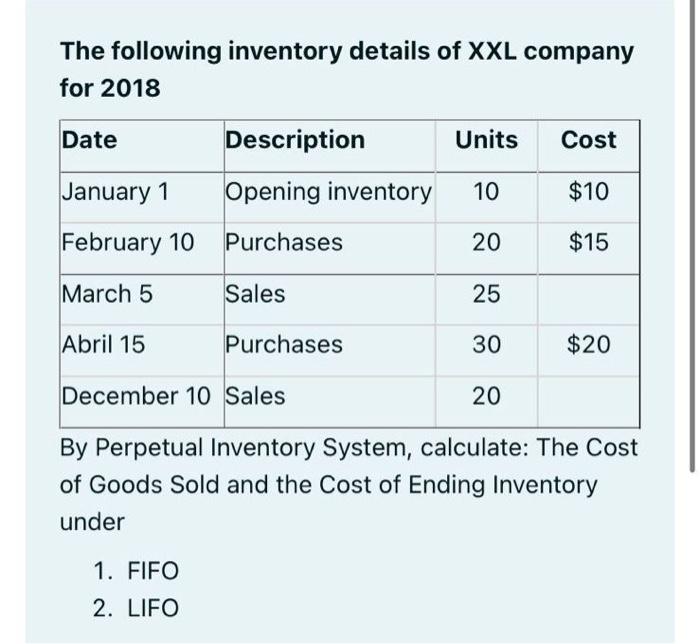 The Following Inventory Details Of Xxl Company For 2018 Date Description January 1 Opening Inventory 10 February 10 Purc 1