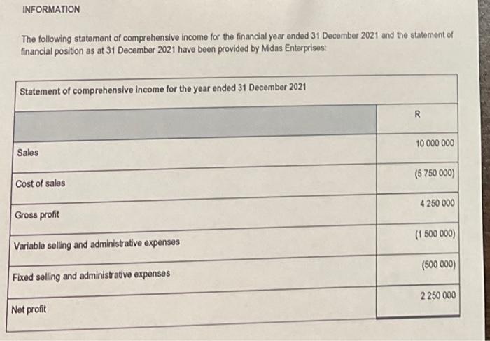 Statement Of Financial Position As At 31 December 2021 Assets Non Current Assets Property Plant And Equipment Current A 2