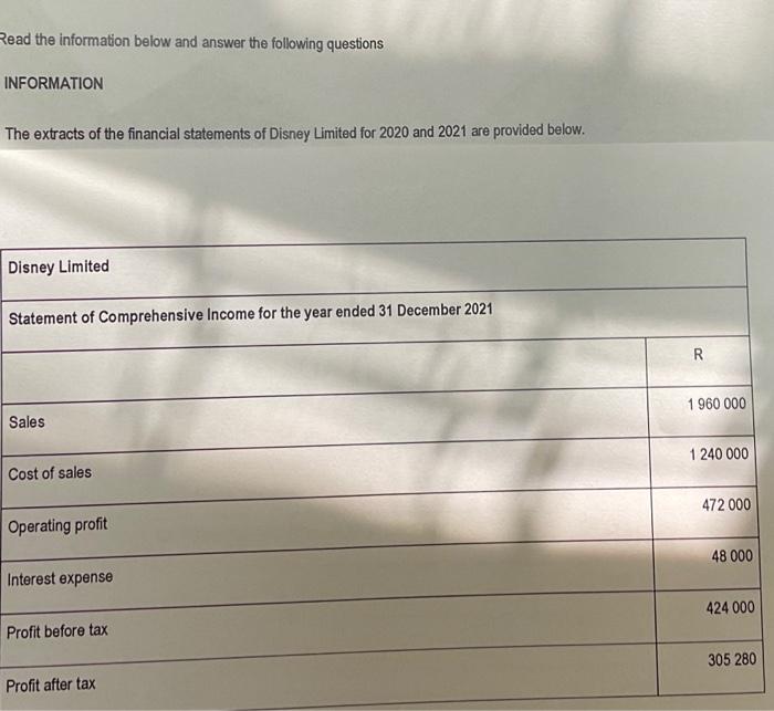 Read The Information Below And Answer The Following Questions Information The Extracts Of The Financial Statements Of Di 1