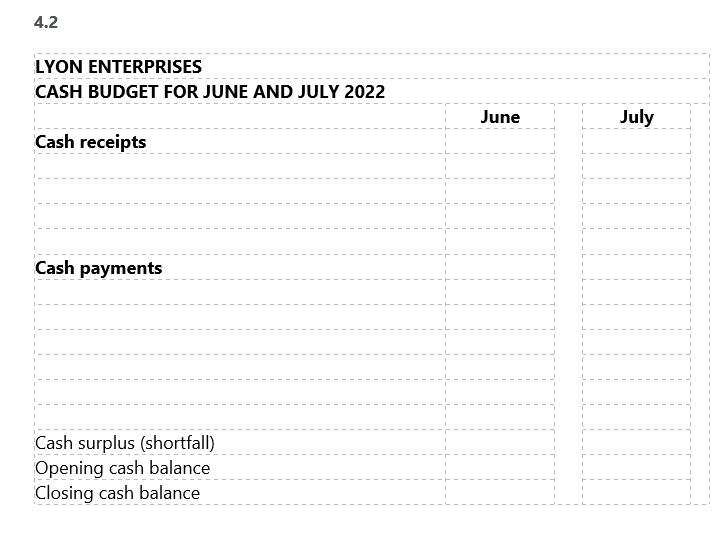4 2 Cash Budget 16 Marks 4 2 Cash Budget 16 Marks Using The Template Below 2