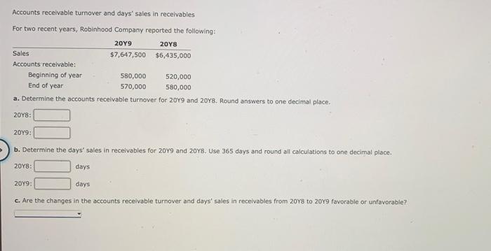 Accounts Receivable Turnover And Days Sales In Receivables For Two Recent Years Robinhood Company Reported The Followi 1