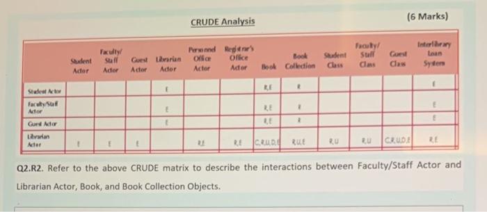 Student Actor Faculty Staff Actor Guest Actor Librarian Acter Student Actor Faculty Staff Ador Guest Librarian Actor Ad 1