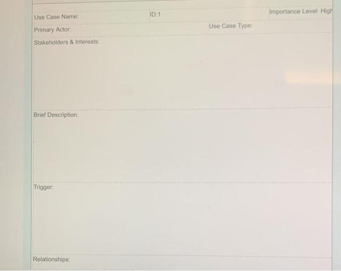 Business Case Use Case Description 8 Marks Q5 R3 Create A Use Case Description For The Following System A Real Estat 2