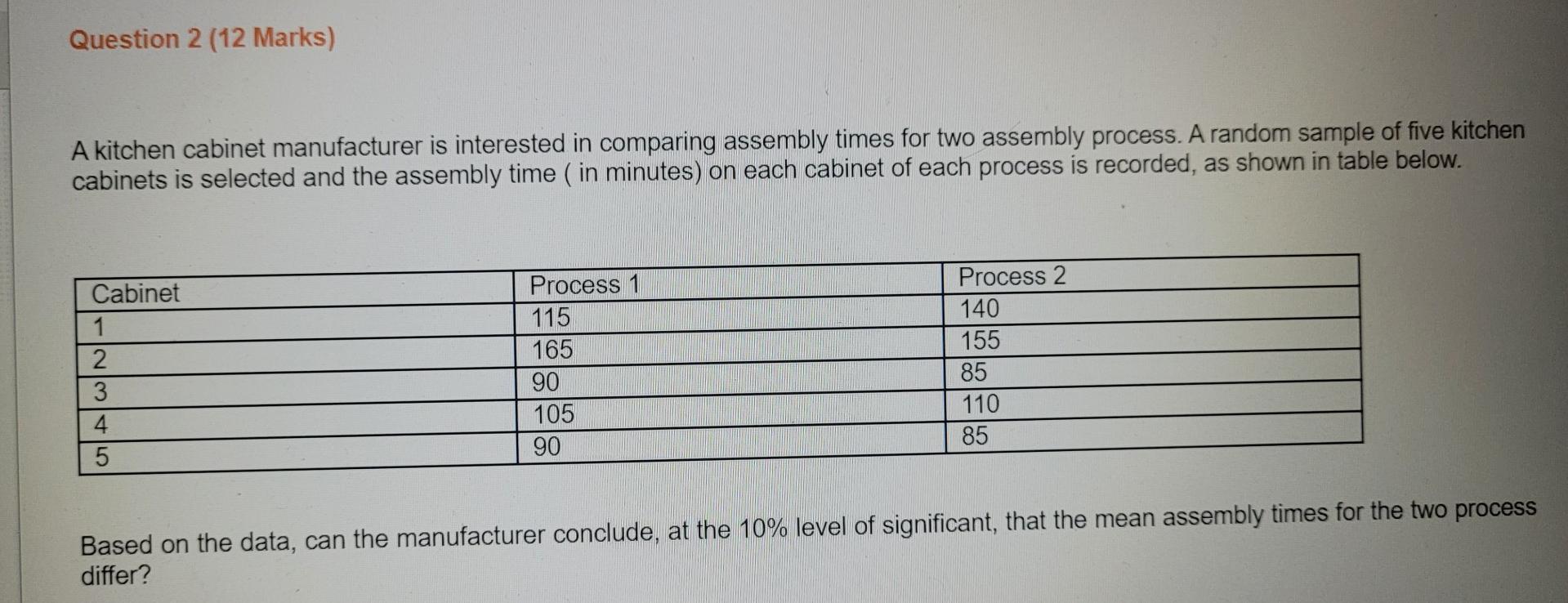 Question 2 12 Marks A Kitchen Cabinet Manufacturer Is Interested In Comparing Assembly Times For Two Assembly Process 1
