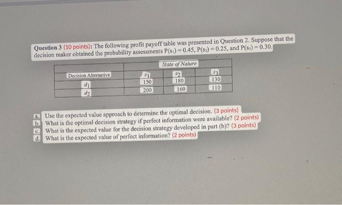 Chapter 13 Decision Analysis Question 2 10 Points The Following Payoff Table Shows Profit For A Decision Analysis Pr 2