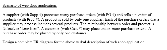 Scenario Of Web Shop Application A Supplier With Supp Processes Many Purchase Orders With Po And Sells A Number 1