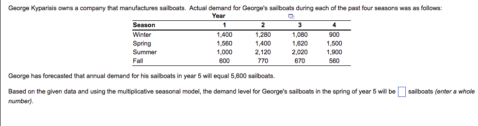 George Kyparisis Owns A Company That Manufactures Sailboats Actual Demand For George S Sailboats During Each Of The Pas 1