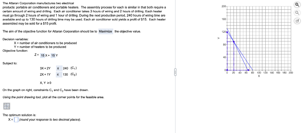 Please Help Me Find The Optimum Solution X Y Optimal Solution Value Z 1