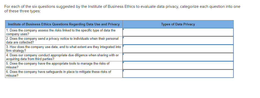 For Each Of The Six Questions Suggested By The Institute Of Business Ethics To Evaluate Data Privacy Categorize Each Qu 1
