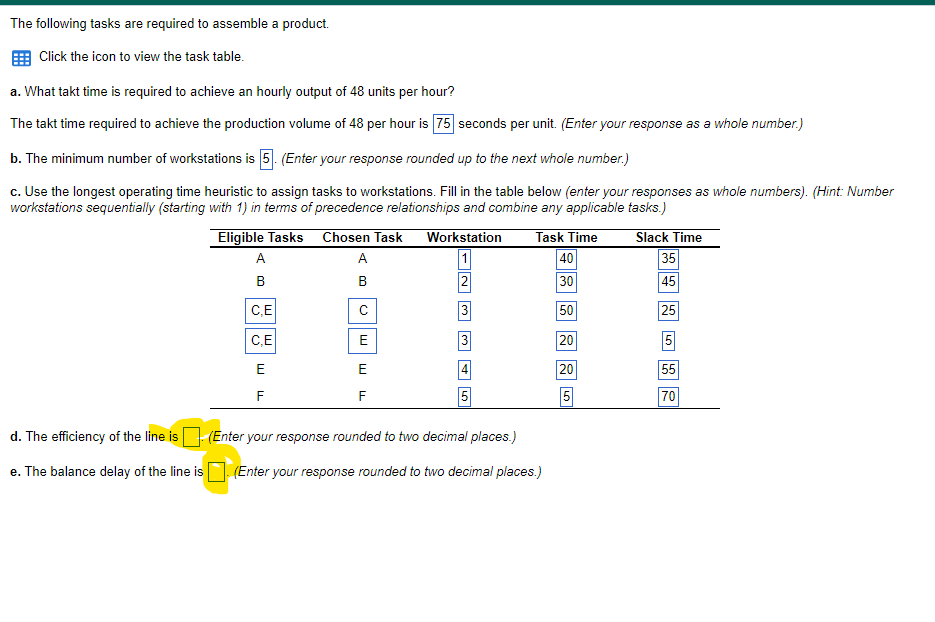 The Following Tasks Are Required To Assemble A Product Click The Icon To View The Task Table A What Takt Time Is Requ 1