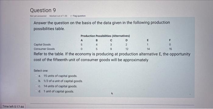 Time Left 0 17 44 Question 9 Not Yet Answered Marked Out Of 1 00 Flag Question Answer The Question On The Basis Of The D 1