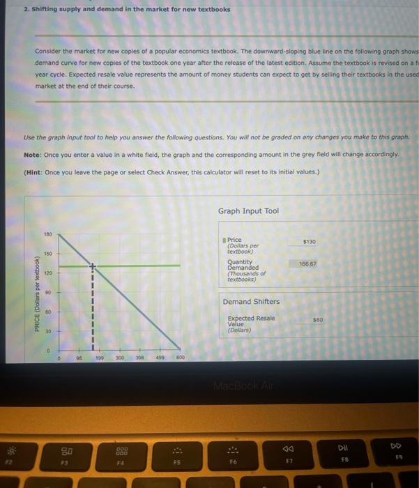 F2 2 Shifting Supply And Demand In The Market For New Textbooks Consider The Market For New Copies Of A Popular Economi 1