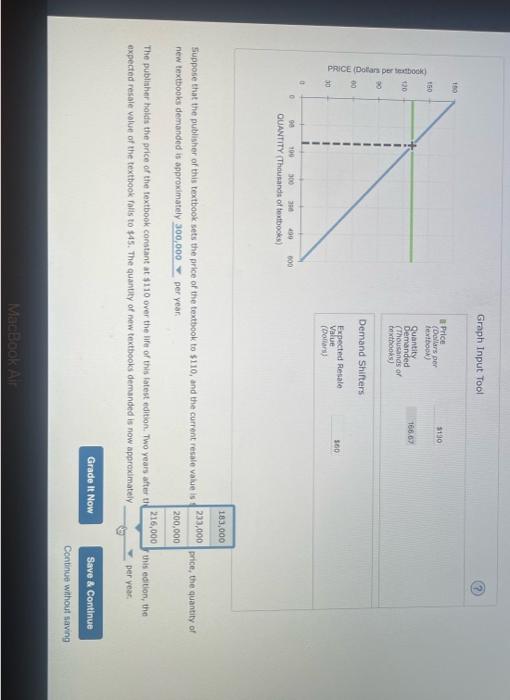 F2 2 Shifting Supply And Demand In The Market For New Textbooks Consider The Market For New Copies Of A Popular Economi 3