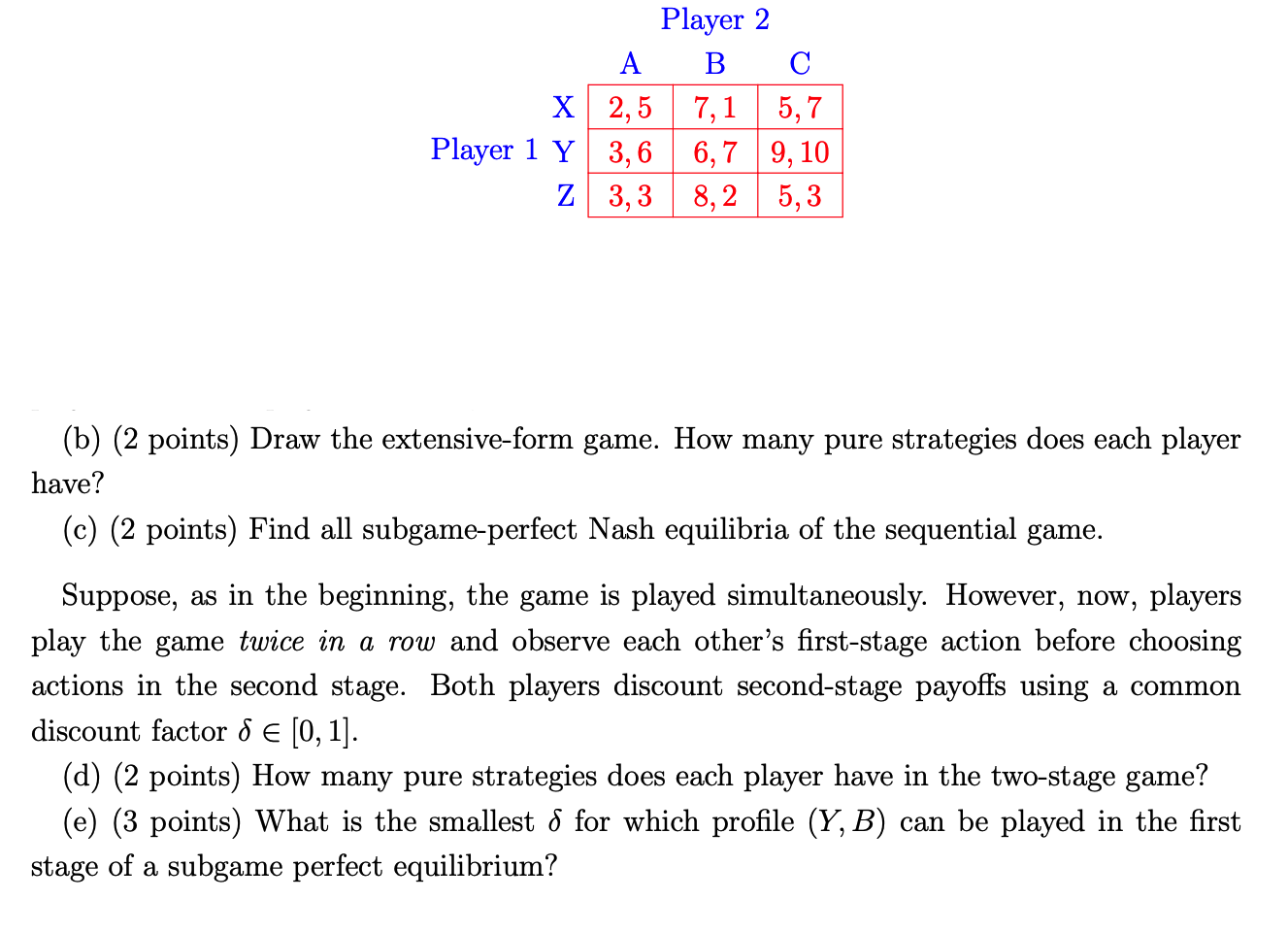 Player 2 A B C 2 5 7 1 5 7 3 6 6 7 9 10 Z 3 3 8 2 5 3 X Player 1 Y B 2 Points Draw The Extensive Form Game How Man 1
