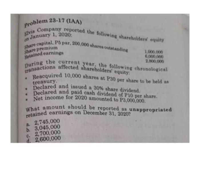 Problem 23 17 Iaa January 1 2020 An Share Premium Retained Earnings Elvis Company Reported The Following Shareholders 1
