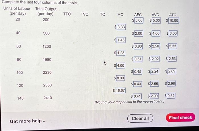 The Accompanying Daily Amount Of Capital The Cost Of Labour Is 50 Per Unit Per Day And The Fixed Cost Of The Capital I 2