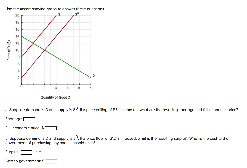 Use The Accompanying Graph To Answer These Questions S So 20 18 16 14 12 10 Price Of X 8 6 4 2 0 1 2 3 4 Quantity O 1